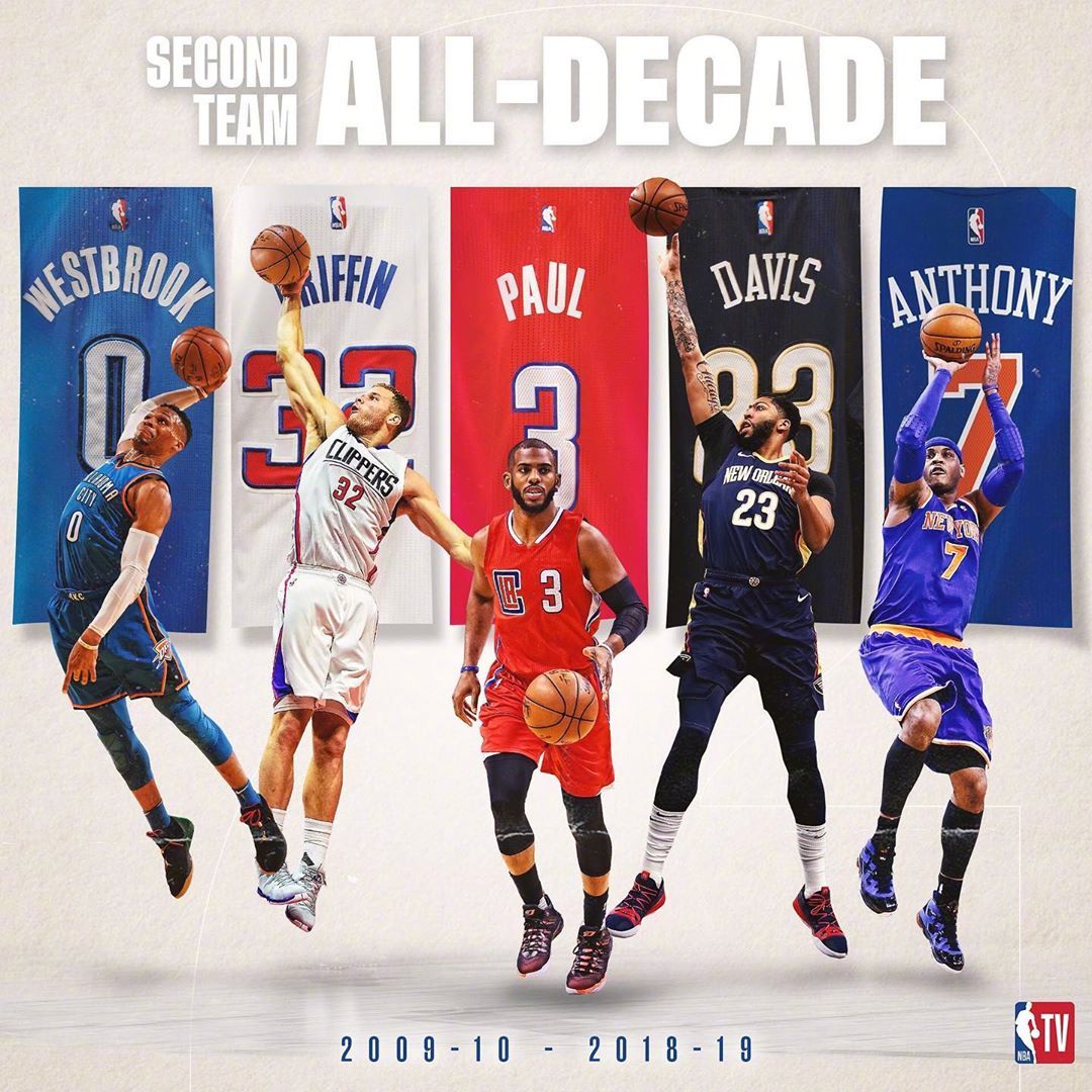 背景故事 背景故事